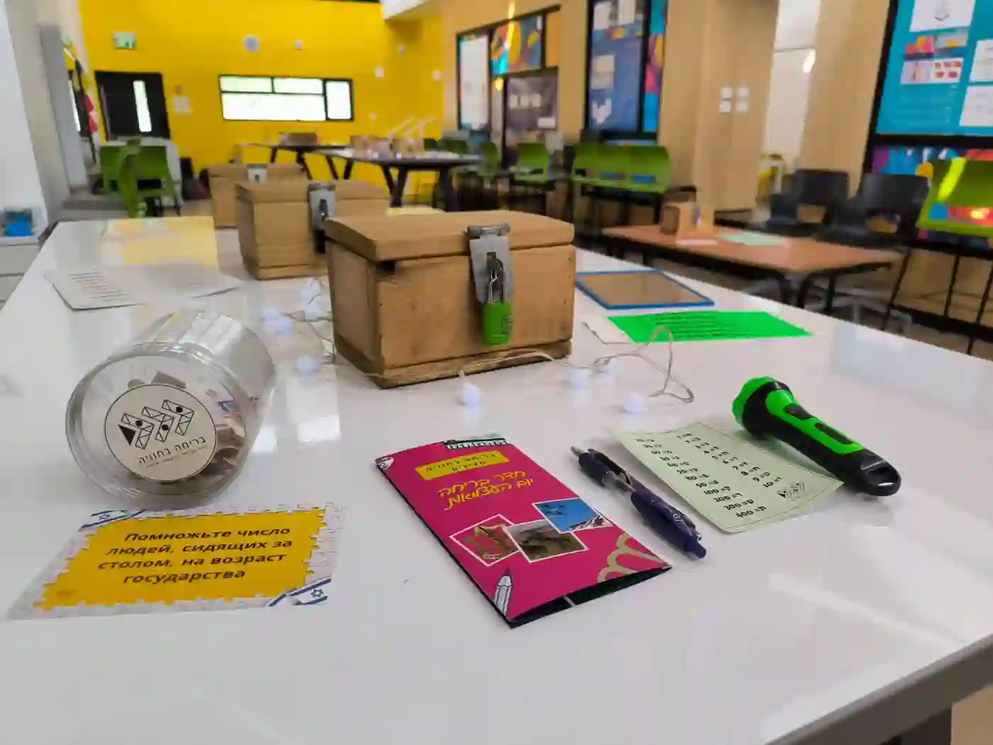 פעילות של בריחה בחוויה — תמונה 1